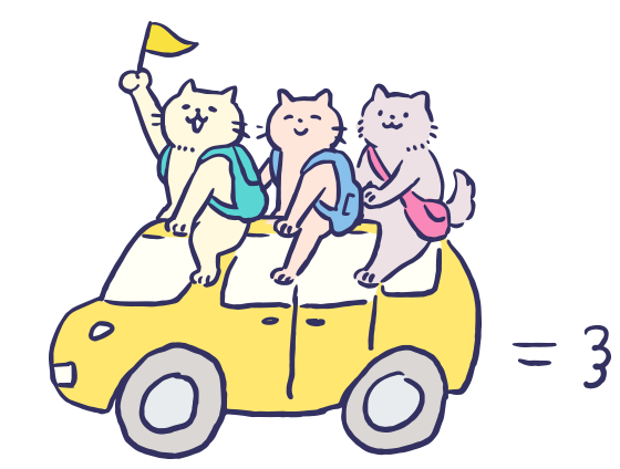 車に乗った猫